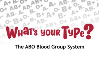 Graphic banner reading 'What’s your Type?' with subtitle 'The ABO Blood Group System' and a light gray background pattern of blood type letters.